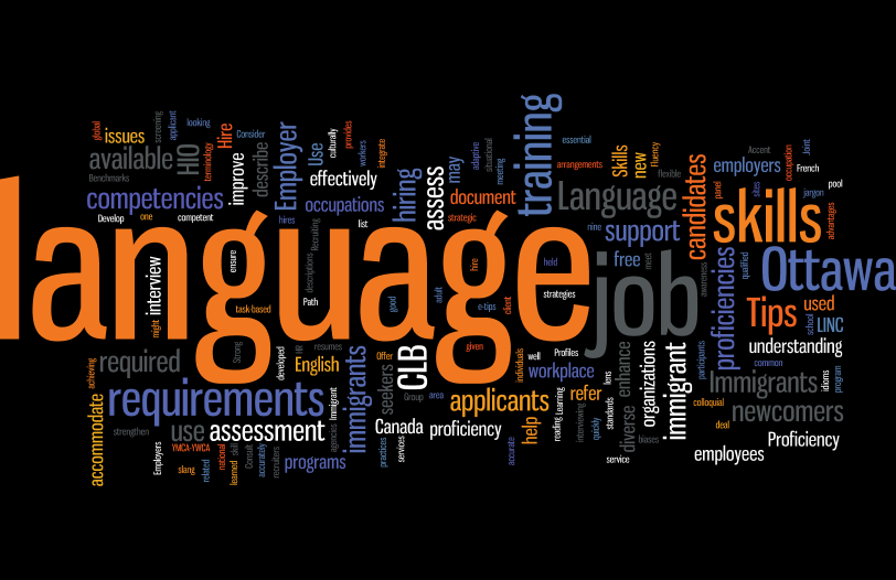 Language-proficiency-wordle